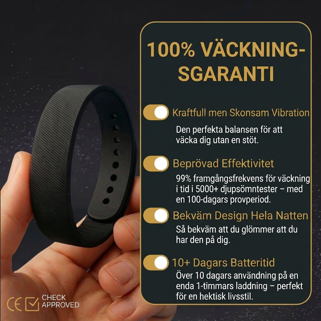 SnoozEcho Pulse™ Band- 100% "Silent" Vibration Alarm