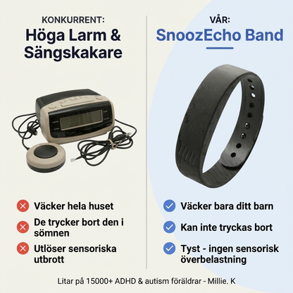 Finally - An Alarm That Works For ADHD & Autistic Kids