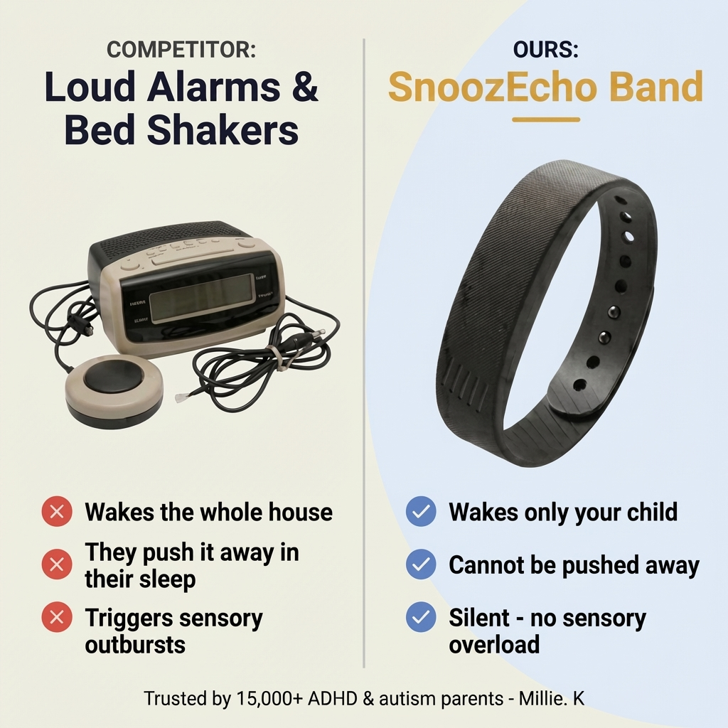 Finally - An Alarm That Works For ADHD & Autistic Kids