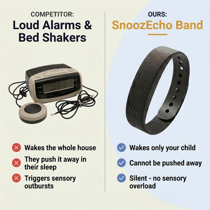 Finally - An Alarm That Works for ADHD & Autistic Kids